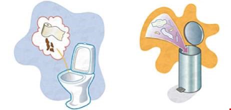 Illustration som visar vad man får och inte får slänga i toaletten